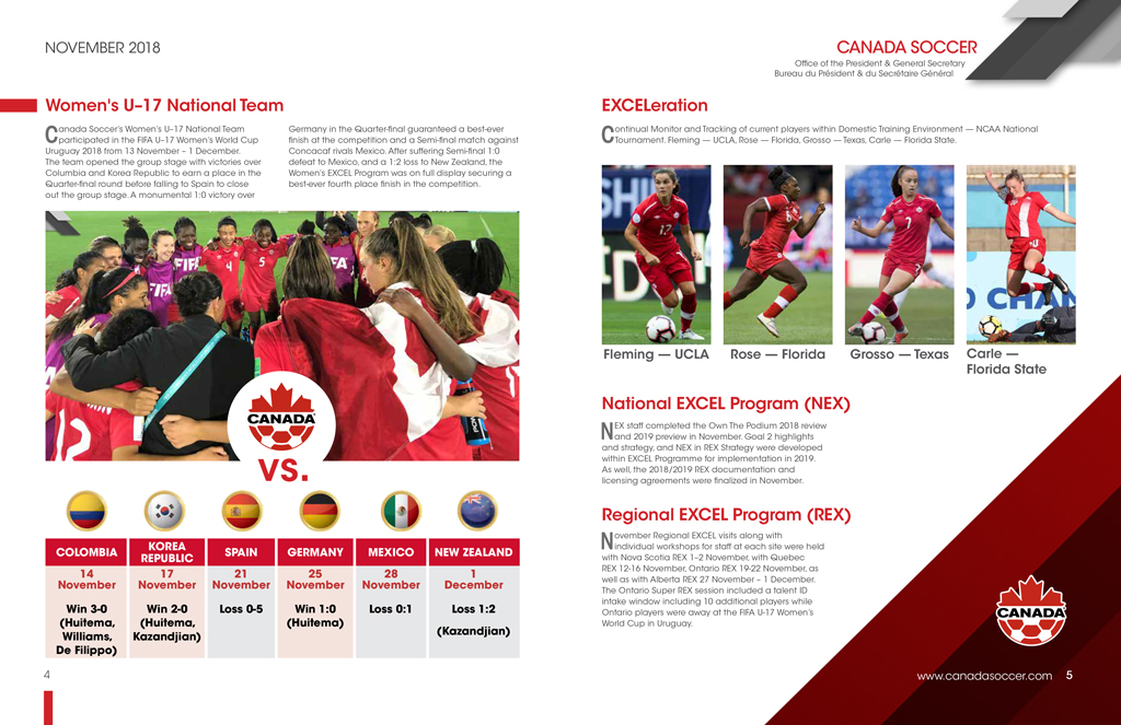 Canada Soccer 2018 newsletter spread