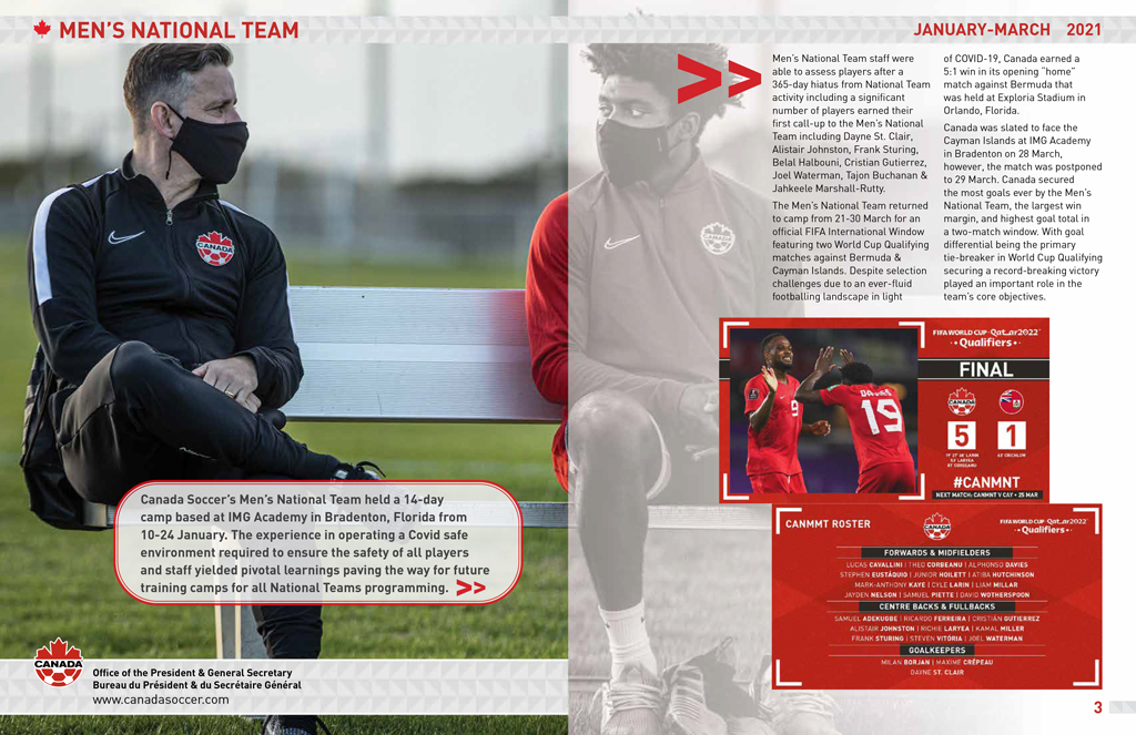 Canada Soccer newsletter design – 2021 issue