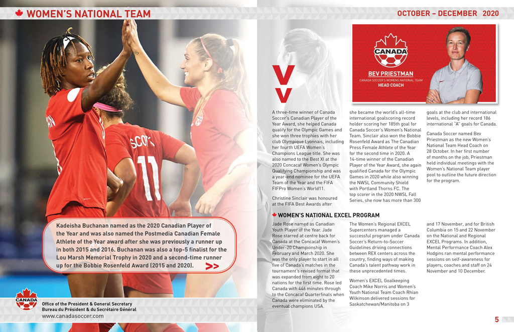 Canada Soccer 2020 newsletter with athletes