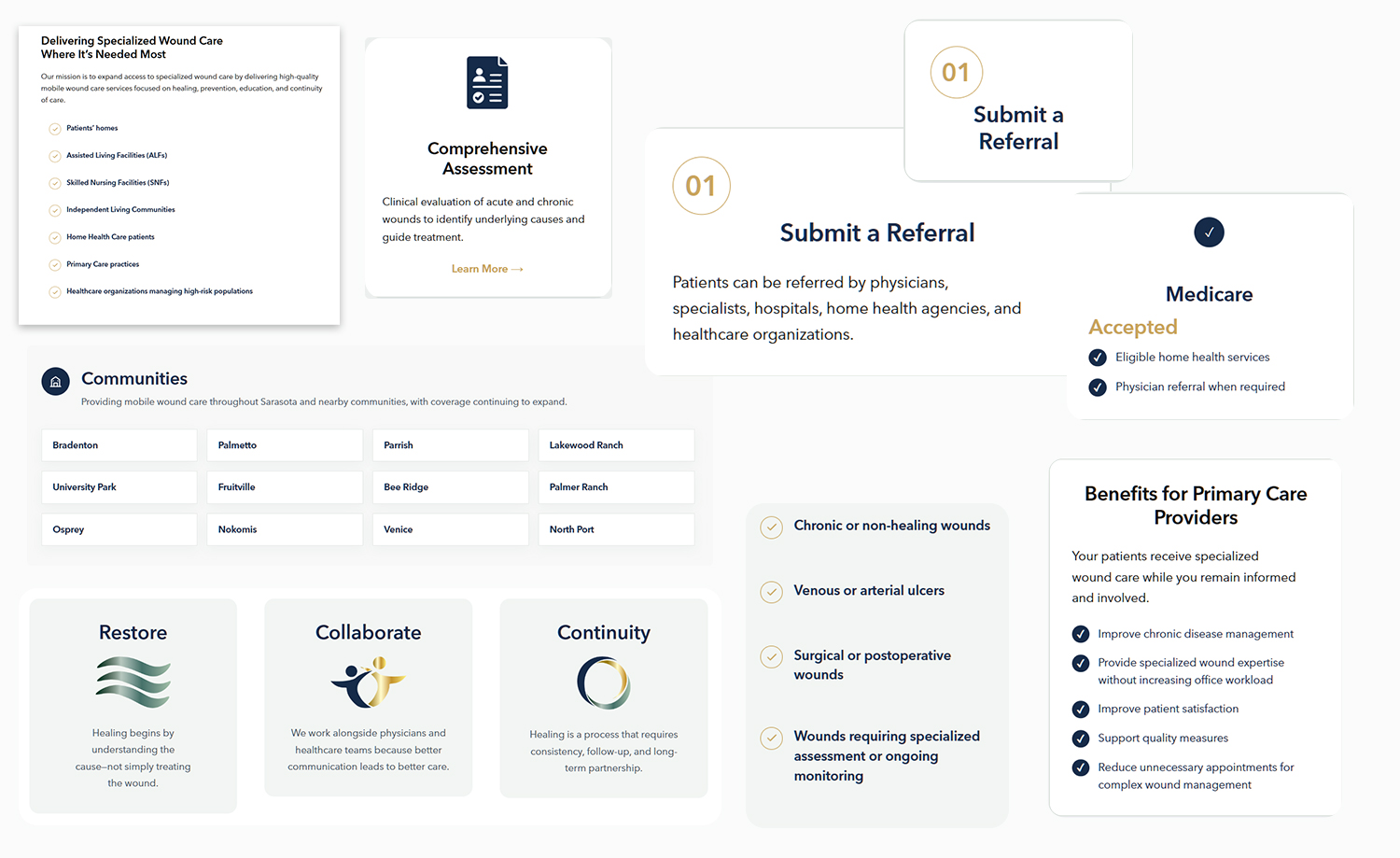 RestoraCare website design system showing cards, buttons, icons, responsive navigation, and interactive components