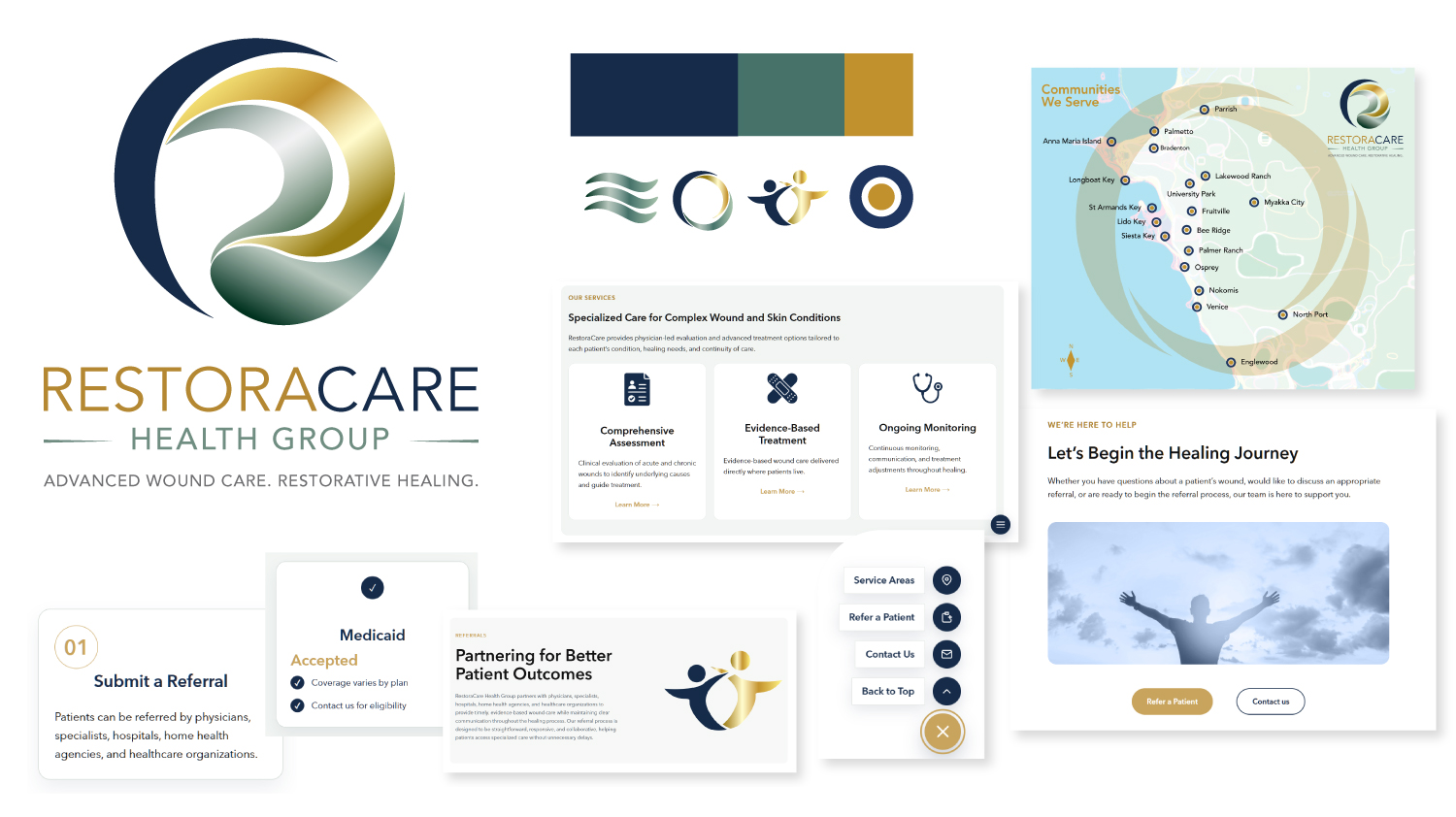RestoraCare Health Group logo, color palette, typography, icons, and brand applications